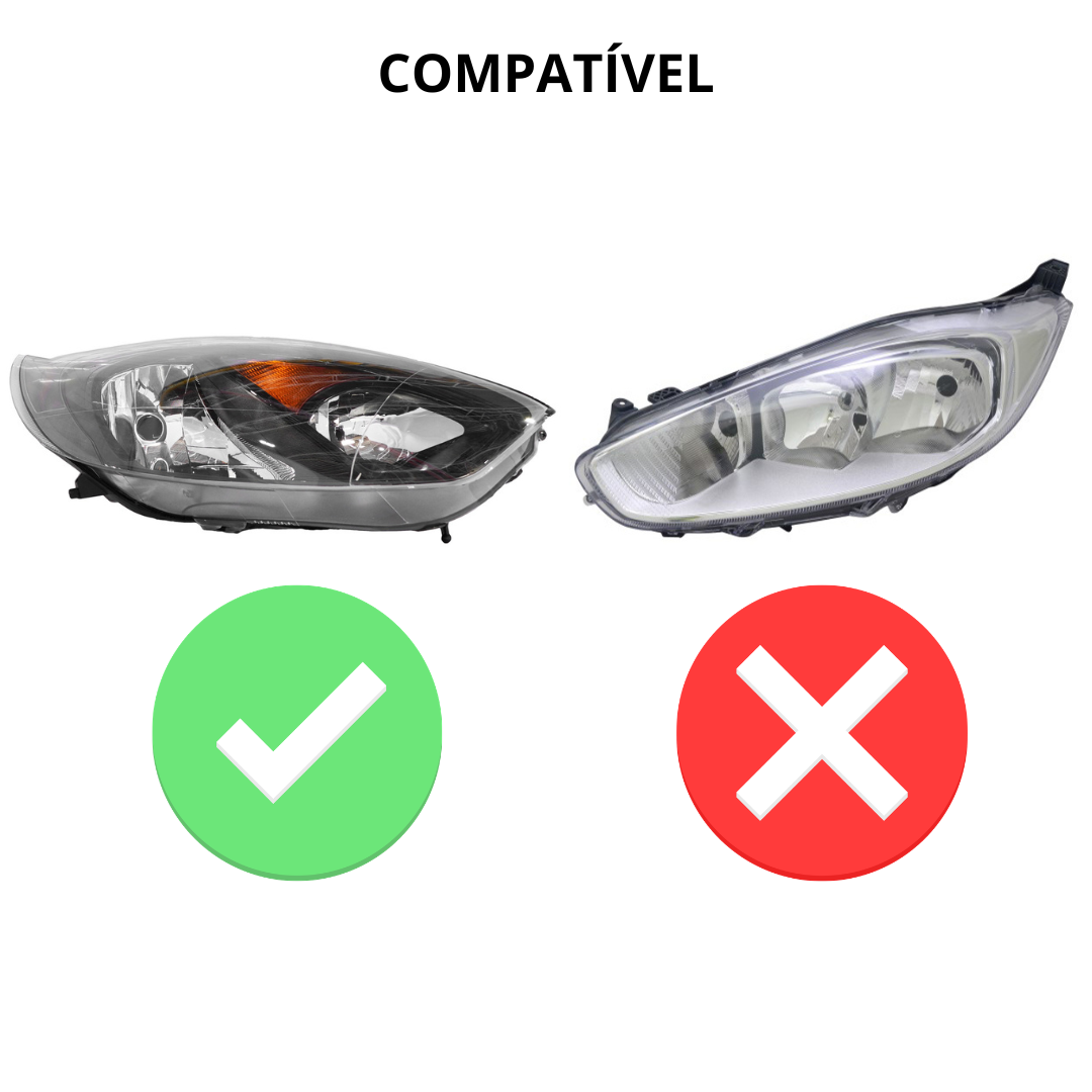 Compatibilidade